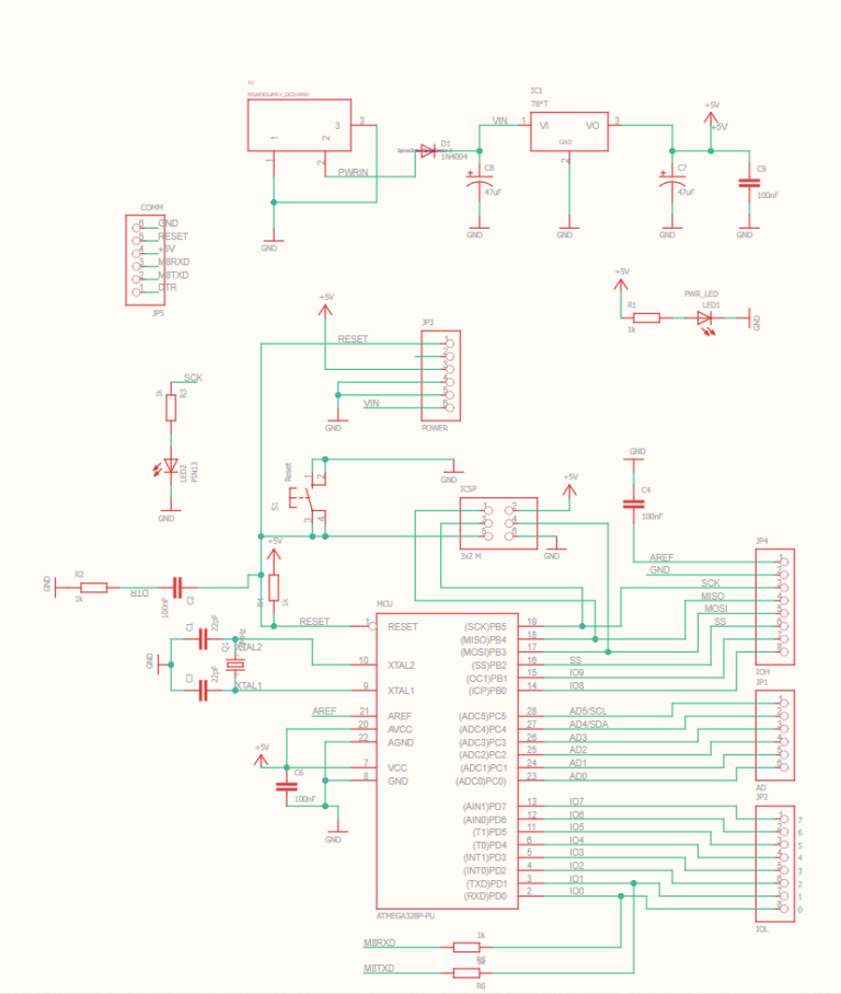 Fritzen Proto- placa compatível com Arduino - Fritzenlab eletrônica