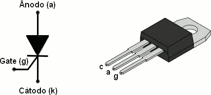 Tiristor. Fonte: https://www.electronica-pt.com/triac-tiristor