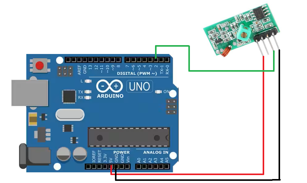 Diagrama esquemático do receptor 433Mhz