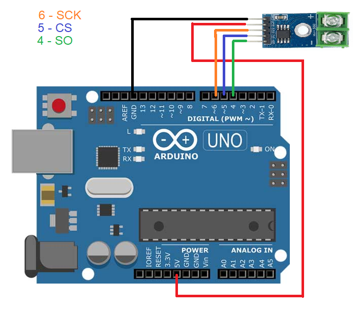 Diagrama esquemático MAX6675 com Arduino