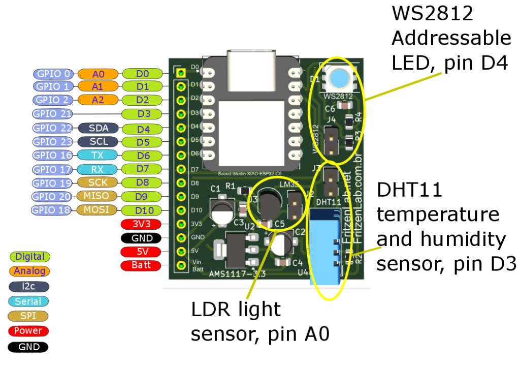 Pinagem da placa de desenvolvimento ESP32-C6