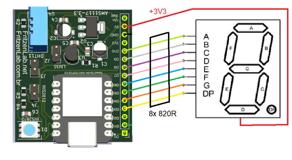 Diagrama esquemático do controle de display de 7 segmentos.