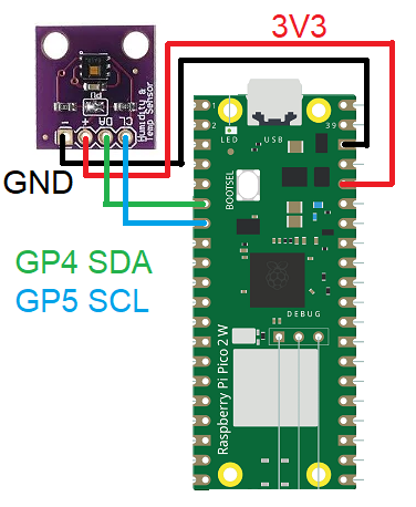 Diagrama esquemático do sensor HDC1080 com RP2350