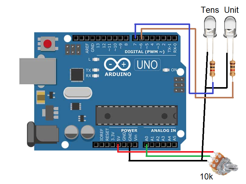 Diagrama esquemático da IHM de dois LEDs