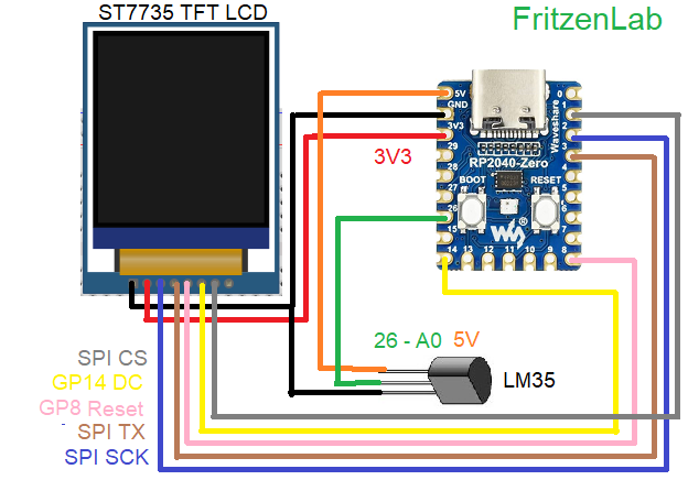 diagrama esquemático do display st7735 com rp2040