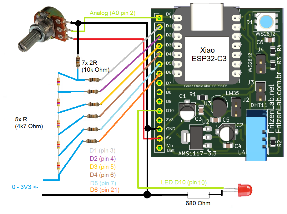 Diagrama esquemático do DAC R2R com ESP32