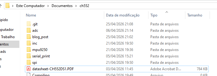 Estrutura da pasta do projeto