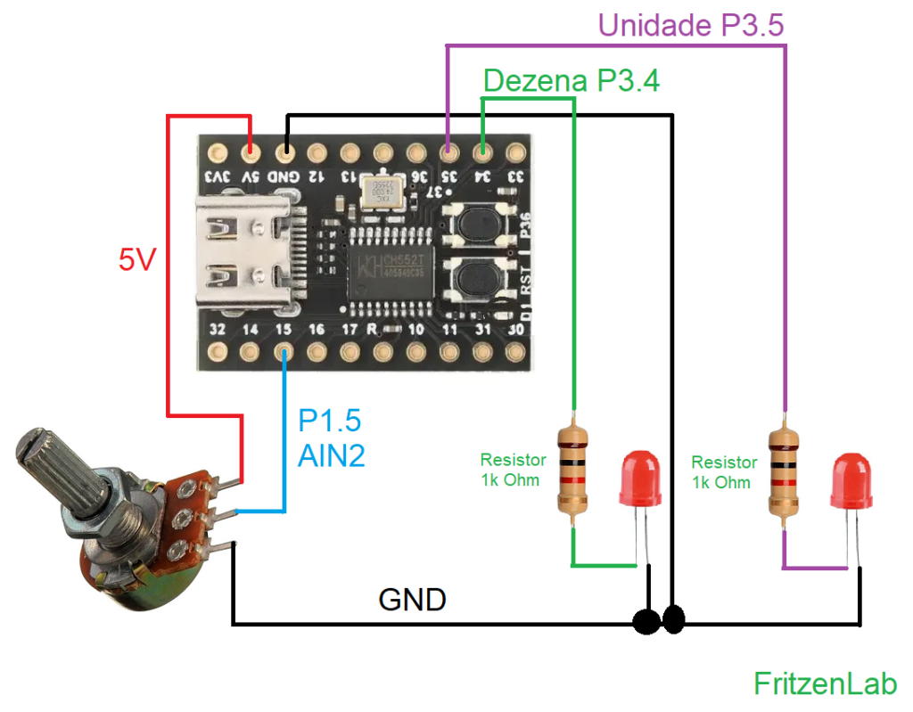 Diagrama esquemático: Ch552 com potenciômetro e LEDs